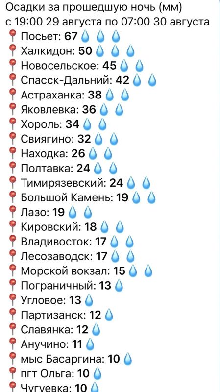 В Приморье продолжаются сильные дожди