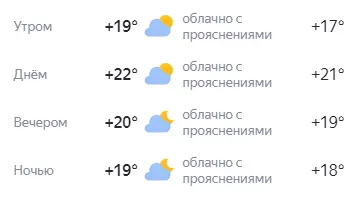 Погода во Владивостоке на 18 сентября 2026: облачно, до +21°, слабая магнитная буря и тёплое море