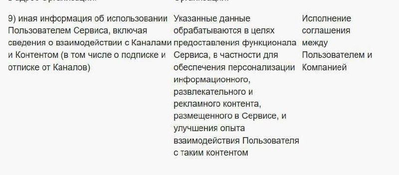 Госмессенджер MAX начал собирать данные о том, какие каналы и контент читают россияне, а также о подписках, отписках, лайках, дизлайках и сохранениях.