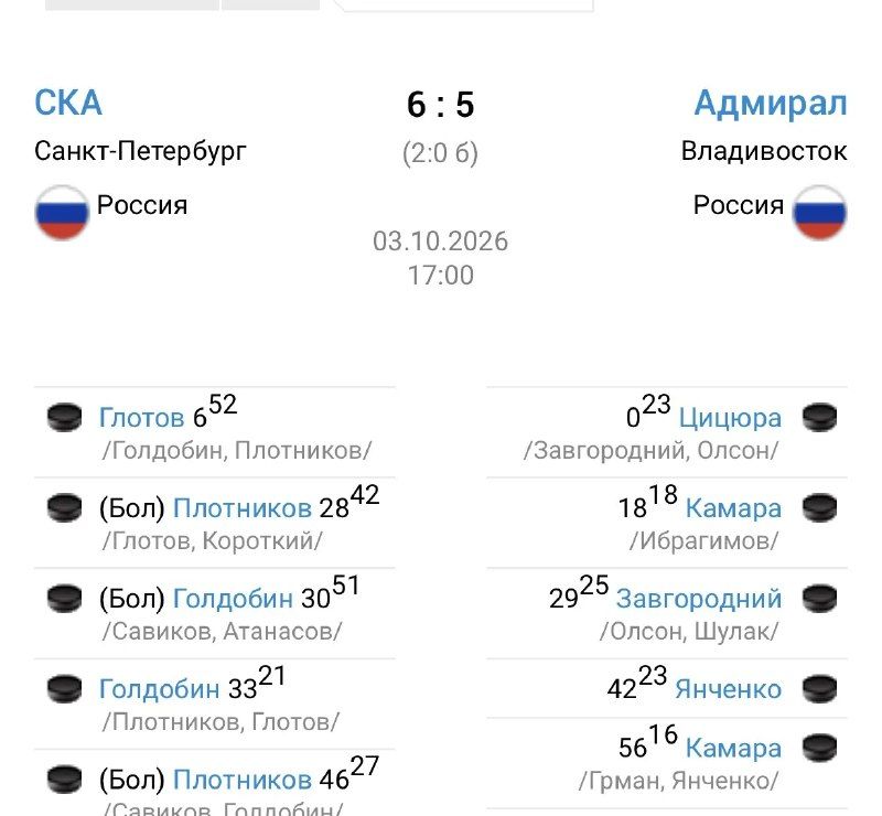 Дважды вели в счете, дважды отыгрывались и уступили только в овертайме: «моряки» устроили настоящую перестановку с