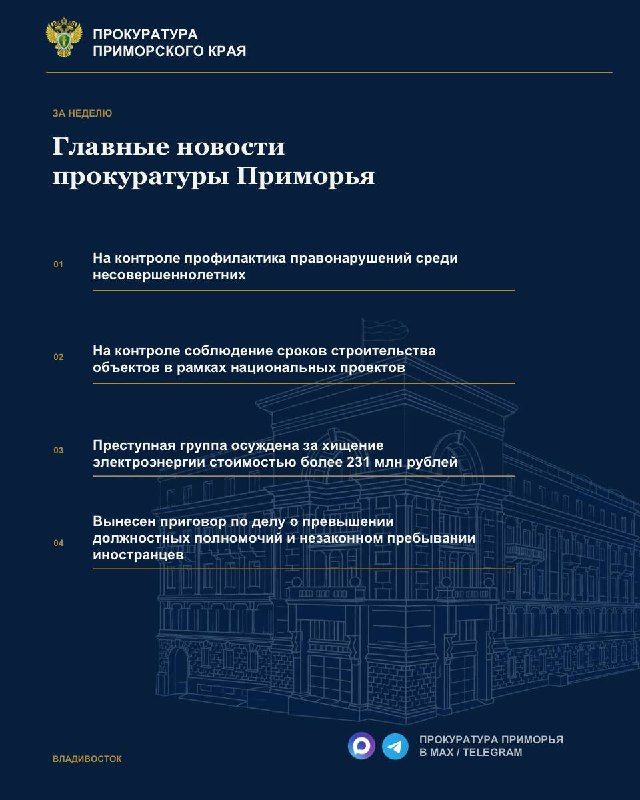 Главные новости прокуратуры Приморья за неделю: — Прокуратура Приморья