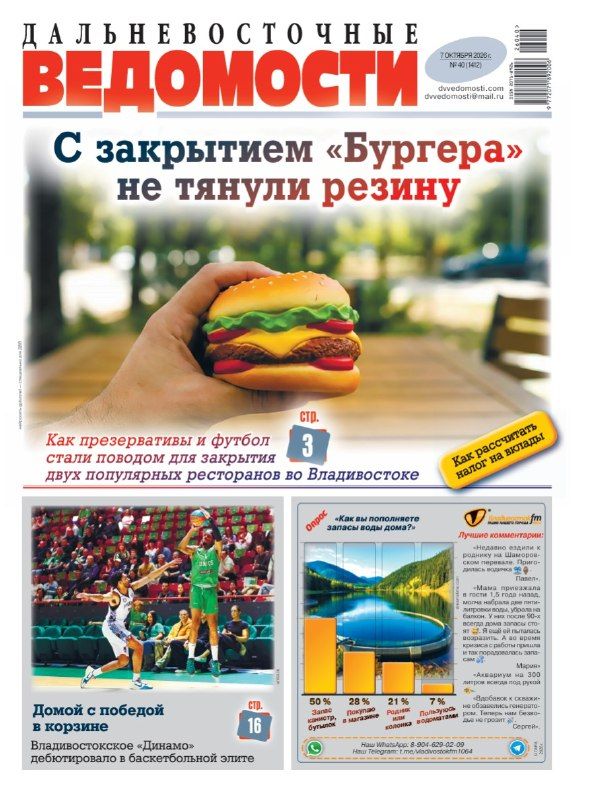 Сегодня так тепло, что, кажется, лето решило задержаться. — Дальневосточные Ведомости