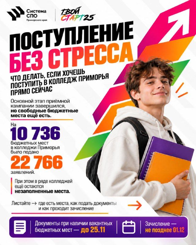 Если ребёнок не поступил в колледж во время основного этапа приёмной кампании, ждать следующего года нужно не всегда. — ВОСТОК-МЕДИА | Владивосток и ДФО