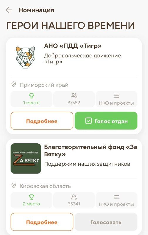 Приморское добровольческое движение «Тигр» бьется за победу в финале международной премии . — Вести Приморье