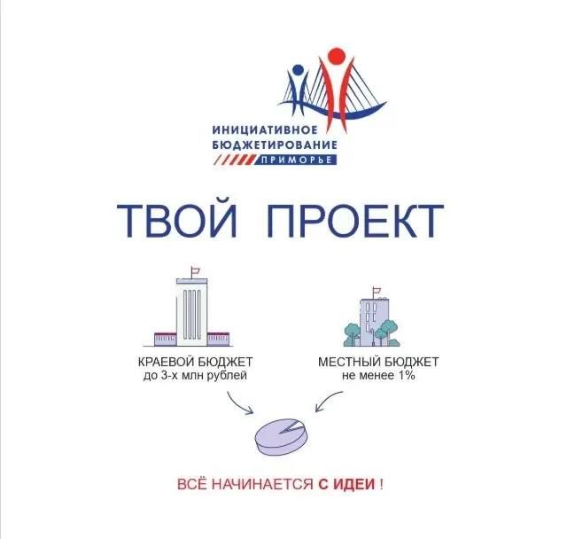 Жители Владивостока смогут получить средства на реализацию своих проектов по благоустройству. — Администрация Владивостока