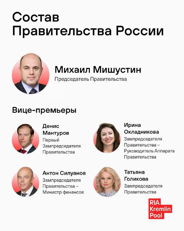 Олег Кожемяко вошёл в обновлённый состав Правительства России