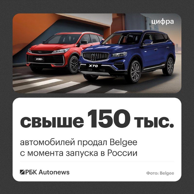 Число владельцев автомобилей Belgee в России в конце октября 2026 года превысило 150 тыс.