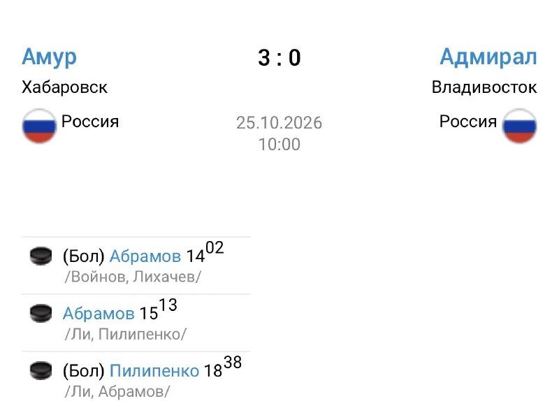 В первом дальневосточном дерби нынешнего сезона владивостокский «Адмирал» на выезде уныло — 0:3 проиграл хабаровскому