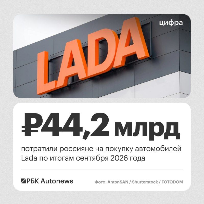 По итогам сентября 2026 года россияне потратили на покупку автомобилей Lada 44,2 млрд руб. — РБК Автоновости